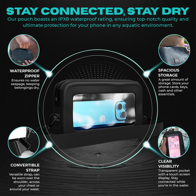 How Waterproof Bags Protect Phones and Valuables during Water Activities